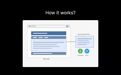 DivPic  from Chrome web store to be run with OffiDocs Chromium online