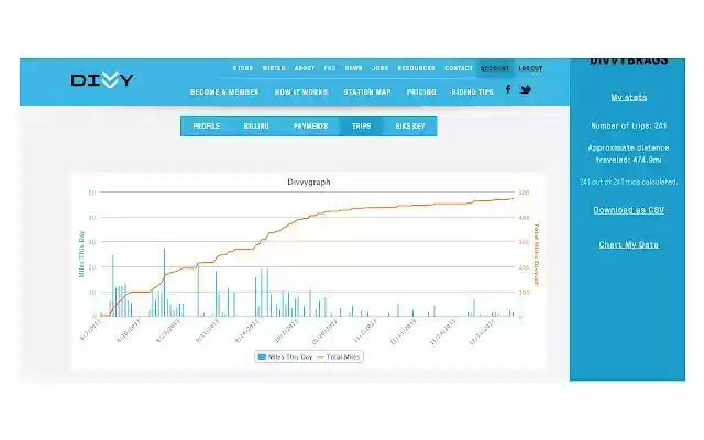 DivvyBrags from Chrome web store to be run with OffiDocs Chromium online DivvyBrags from Chrome web store to be run with OffiDocs Chromium online