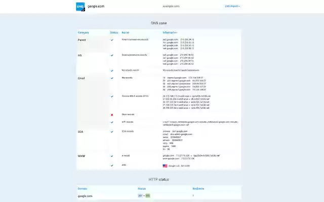 DNS lookup HTTP status  from Chrome web store to be run with OffiDocs Chromium online