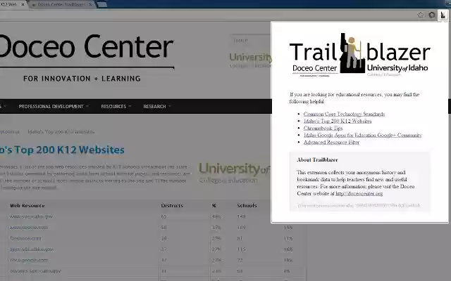 Doceo Center Trailblazer  from Chrome web store to be run with OffiDocs Chromium online