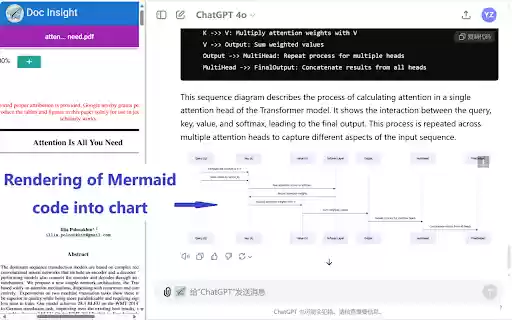 Doc Insight  from Chrome web store to be run with OffiDocs Chromium online
