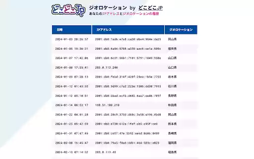 DocoDoco from Chrome web store to be run with OffiDocs Chromium online DocoDoco from Chrome web store to be run with OffiDocs Chromium online