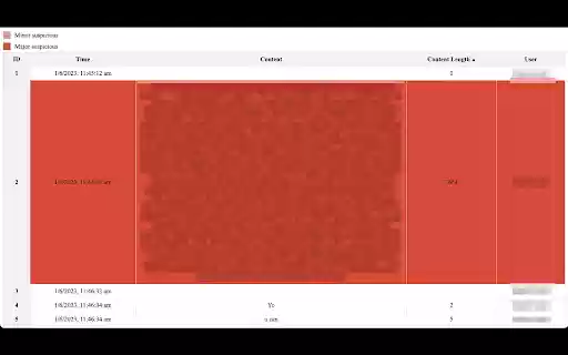 DocTrackr  from Chrome web store to be run with OffiDocs Chromium online
