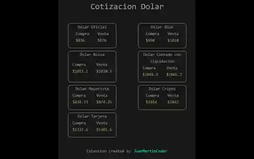 Dolar  from Chrome web store to be run with OffiDocs Chromium online
