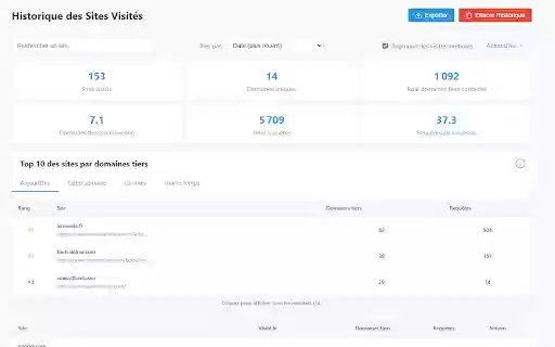 Domaines Tiers Tracker  from Chrome web store to be run with OffiDocs Chromium online