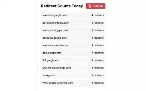 Domain Redirect Tracker  from Chrome web store to be run with OffiDocs Chromium online