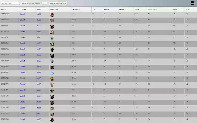DotA 2 Match History from Chrome web store to be run with OffiDocs Chromium online DotA 2 Match History from Chrome web store to be run with OffiDocs Chromium online