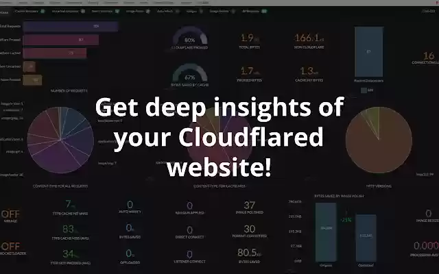 Dr.FLARE from Chrome web store to be run with OffiDocs Chromium online Dr.FLARE from Chrome web store to be run with OffiDocs Chromium online