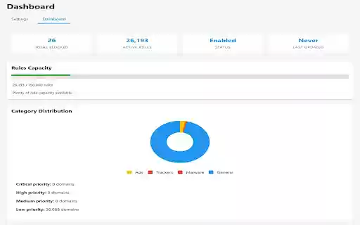Drift from Chrome web store to be run with OffiDocs Chromium online Drift from Chrome web store to be run with OffiDocs Chromium online