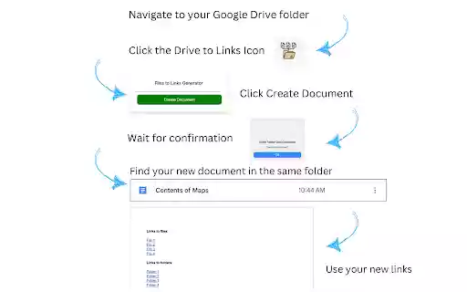 Drive Folder Doc Generator from Chrome web store to be run with OffiDocs Chromium online Drive Folder Doc Generator from Chrome web store to be run with OffiDocs Chromium online