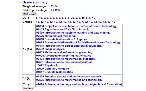 DTU Grade Summary  from Chrome web store to be run with OffiDocs Chromium online