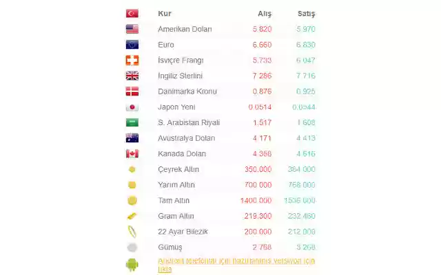 Döviz ve Altın Kurları  from Chrome web store to be run with OffiDocs Chromium online