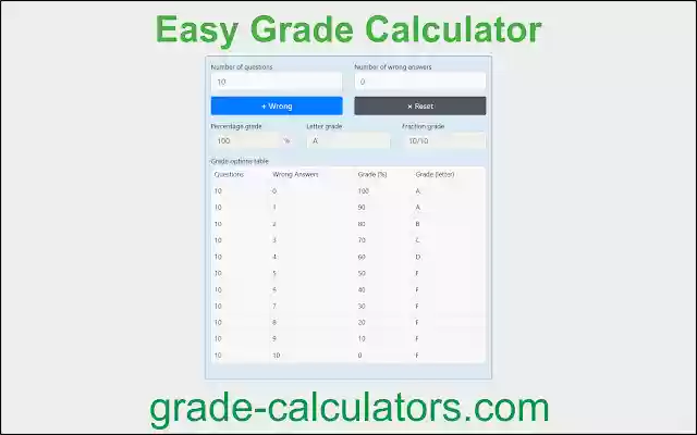 Easy Grade Calculator from Chrome web store to be run with OffiDocs Chromium online Easy Grade Calculator from Chrome web store to be run with OffiDocs Chromium online