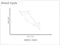 ECA Plots  from Chrome web store to be run with OffiDocs Chromium online