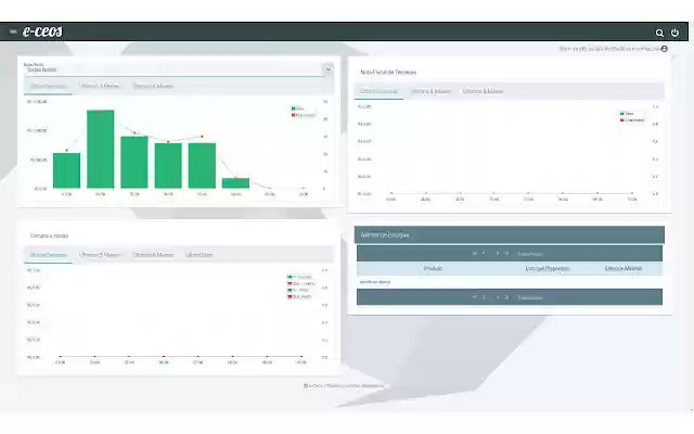 e Ceos from Chrome web store to be run with OffiDocs Chromium online e Ceos from Chrome web store to be run with OffiDocs Chromium online