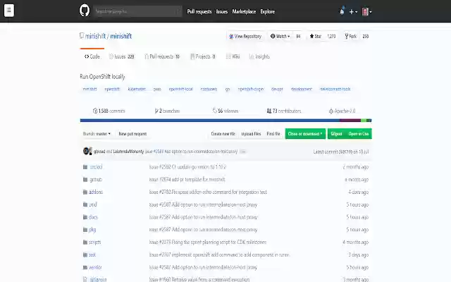 Eclipse Che Cloud IDE hosted on OpenShift  from Chrome web store to be run with OffiDocs Chromium online