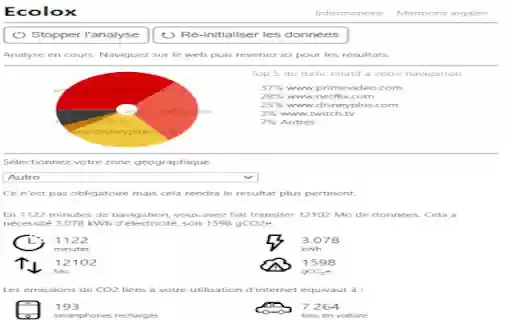 Ecolox  from Chrome web store to be run with OffiDocs Chromium online
