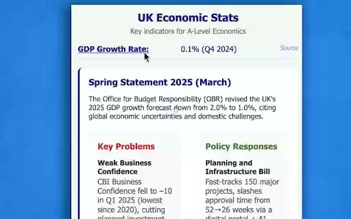 Econ Snapshot An instant overview into the UK economy within seconds  from Chrome web store to be run with OffiDocs Chromium online
