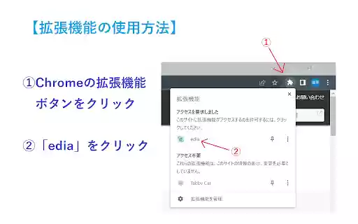 edia  from Chrome web store to be run with OffiDocs Chromium online