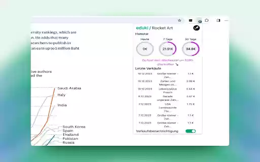 eduki Seller Ext  from Chrome web store to be run with OffiDocs Chromium online
