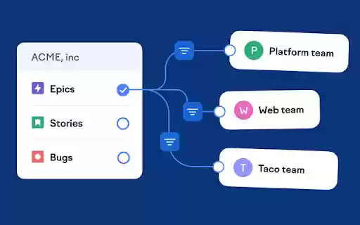Edupham Optimize Jira from Chrome web store to be run with OffiDocs Chromium online Edupham Optimize Jira from Chrome web store to be run with OffiDocs Chromium online