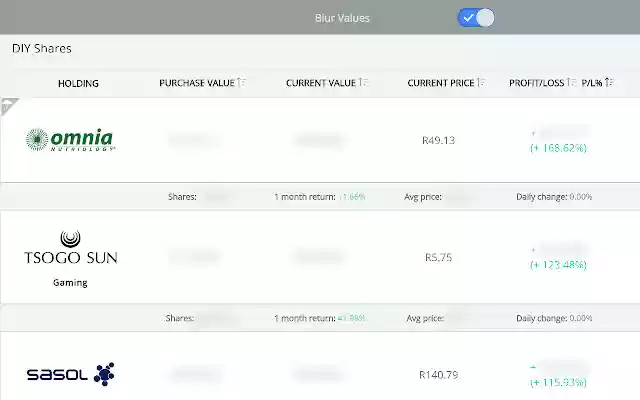 EE Extras  from Chrome web store to be run with OffiDocs Chromium online