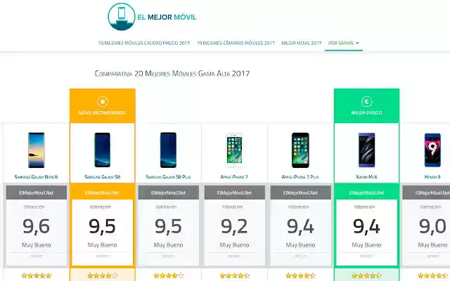 El Mejor Movil  from Chrome web store to be run with OffiDocs Chromium online