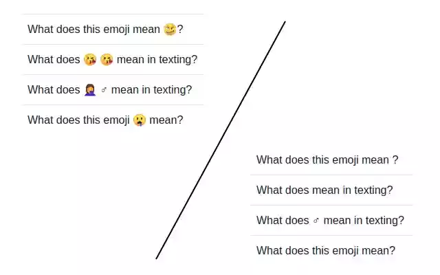 Emoji Blocker  from Chrome web store to be run with OffiDocs Chromium online