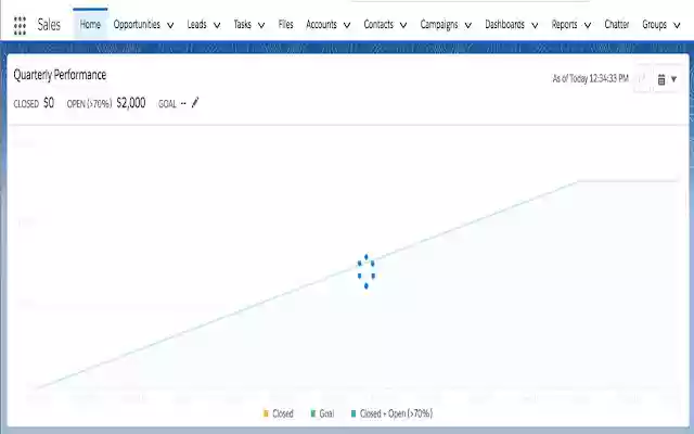 Enhance Salesforce Dashboard  from Chrome web store to be run with OffiDocs Chromium online