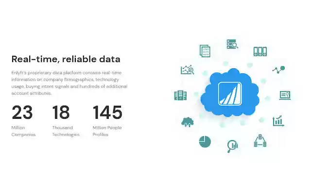 Enlyft Free and reliable data for B2B Sales  from Chrome web store to be run with OffiDocs Chromium online