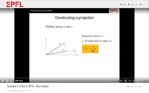 EPFL MediaSpace Theater Mode  from Chrome web store to be run with OffiDocs Chromium online