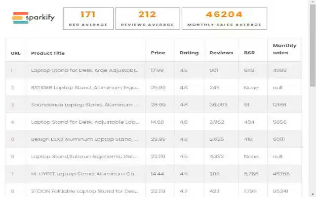 Esparkify  from Chrome web store to be run with OffiDocs Chromium online