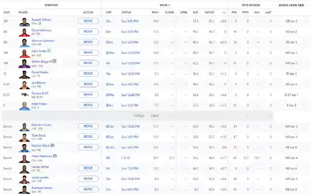 ESPN Boris Chen Tiers  from Chrome web store to be run with OffiDocs Chromium online