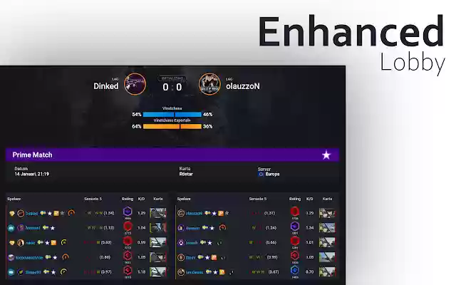 Esportal+ from Chrome web store to be run with OffiDocs Chromium online Esportal+ from Chrome web store to be run with OffiDocs Chromium online