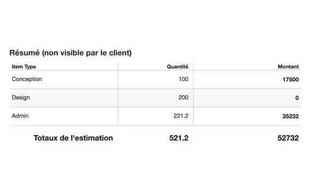 EstiMate  from Chrome web store to be run with OffiDocs Chromium online