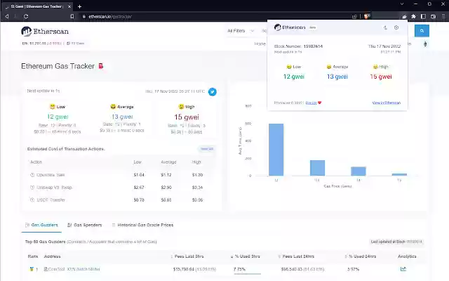 Etherscan  from Chrome web store to be run with OffiDocs Chromium online