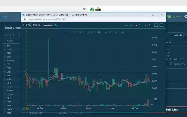 ETN Ticker  from Chrome web store to be run with OffiDocs Chromium online