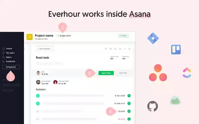 Everhour — Time Tracking, Budgets, Expenses  from Chrome web store to be run with OffiDocs Chromium online
