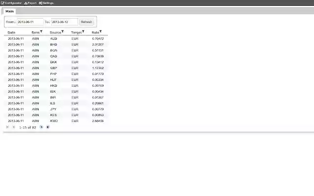exchange rate  from Chrome web store to be run with OffiDocs Chromium online