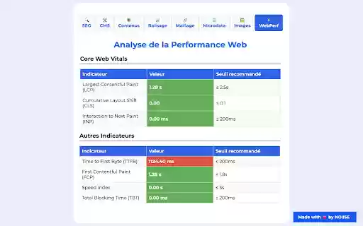Extension SEO NOIISE  from Chrome web store to be run with OffiDocs Chromium online