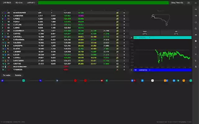 F1 Delayed Live Timing din magazinul web Chrome va fi rulat cu OffiDocs Chromium online