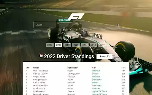 F1 Ranking  from Chrome web store to be run with OffiDocs Chromium online