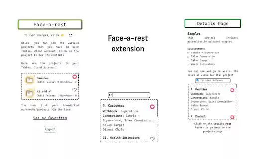 Face a rest  from Chrome web store to be run with OffiDocs Chromium online