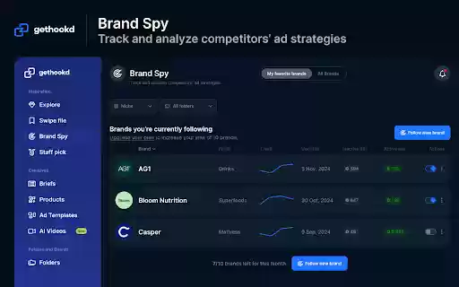 Facebook Ads Library TikTok Save ads GetHookd.AI  from Chrome web store to be run with OffiDocs Chromium online