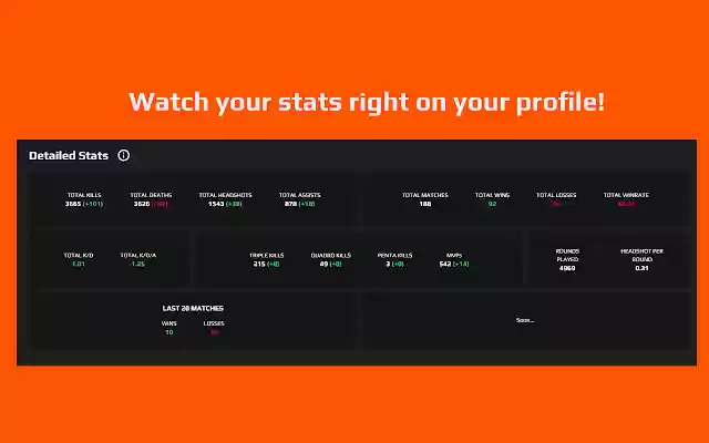 FACEIT Detailed CSGO Stats from Chrome web store to be run with OffiDocs Chromium online FACEIT Detailed CSGO Stats from Chrome web store to be run with OffiDocs Chromium online