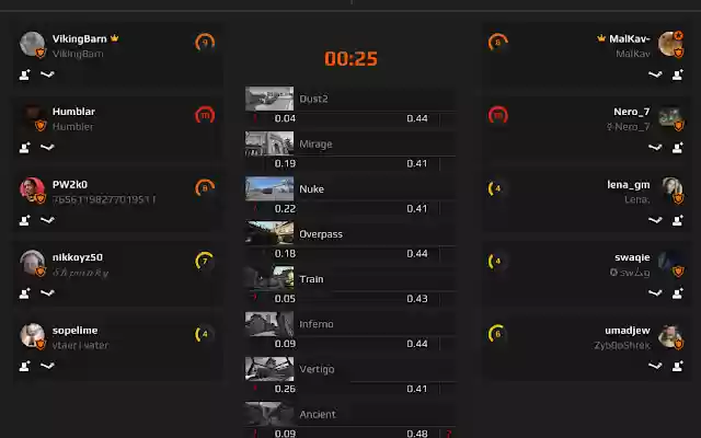 Faceit اختر مساعد الخرائط من متجر Chrome الإلكتروني ليتم تشغيله مع OffiDocs Chromium عبر الإنترنت