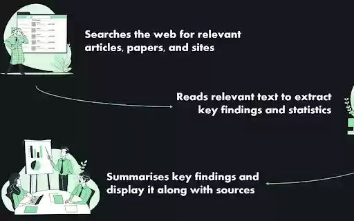 Fact Checker  from Chrome web store to be run with OffiDocs Chromium online