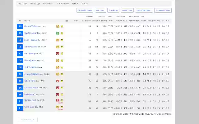 Fantasy Basketball Schedule Analyzer 2017 18  from Chrome web store to be run with OffiDocs Chromium online