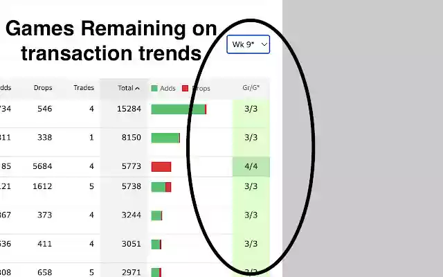 Fantasy Basketball WZRD from Chrome web store to be run with OffiDocs Chromium online Fantasy Basketball WZRD from Chrome web store to be run with OffiDocs Chromium online