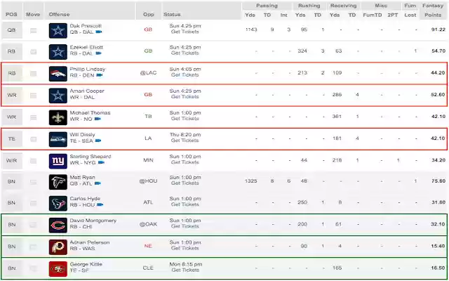 Fantasy Football Recommender  from Chrome web store to be run with OffiDocs Chromium online